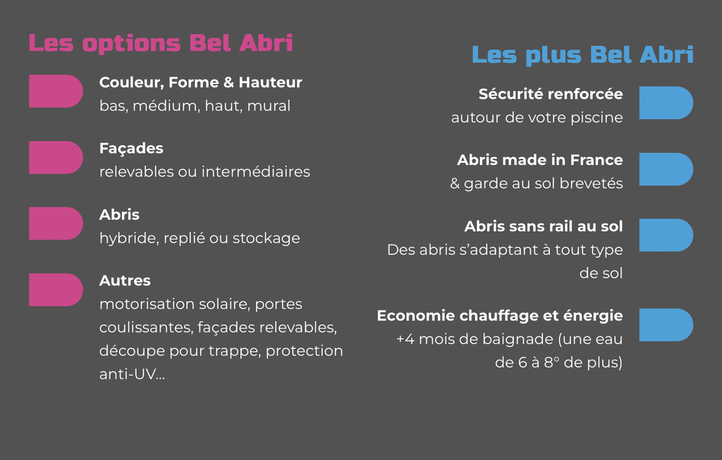 capture d'écran abri piscine